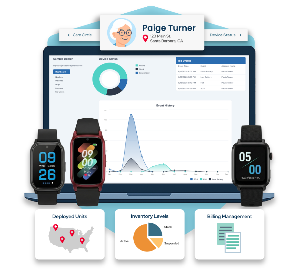 TruAlert SW Series Smartwatch PERS